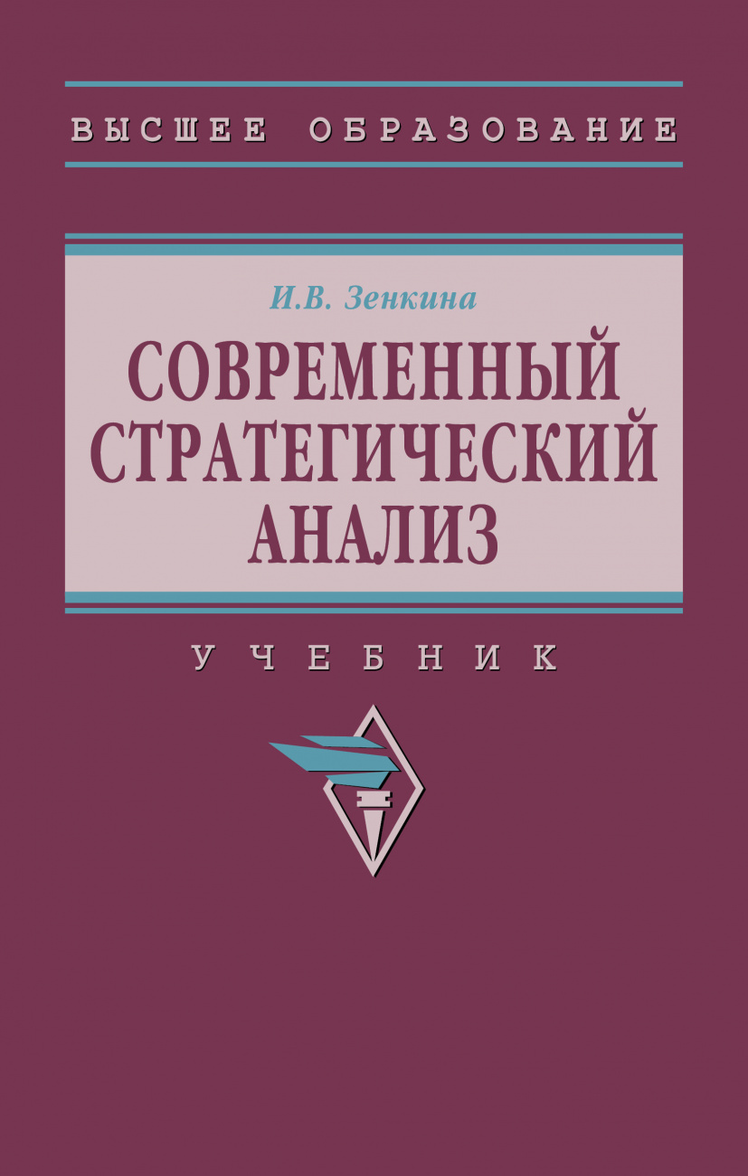 Современный стратегический анализ