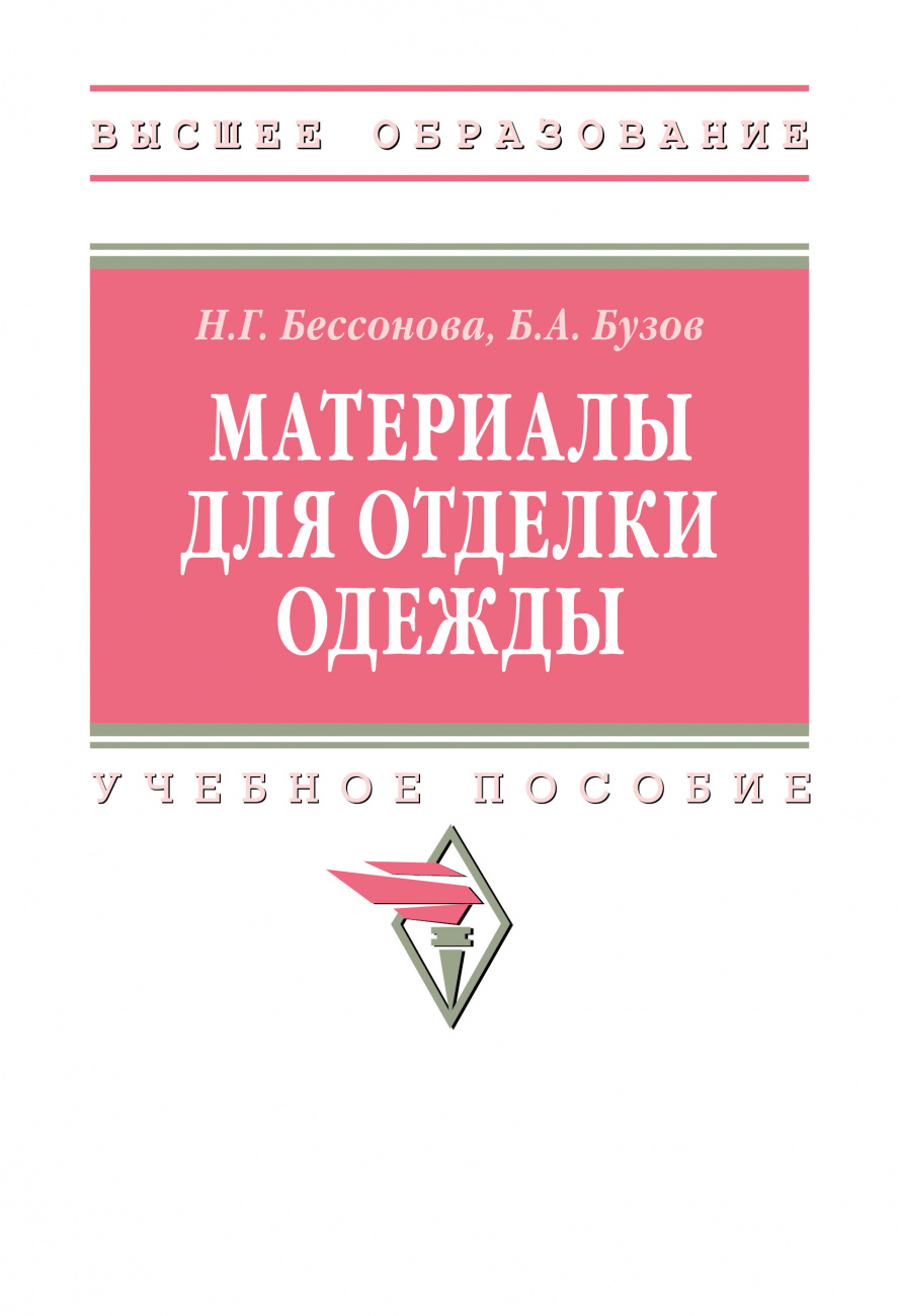 Материалы для отделки одежды