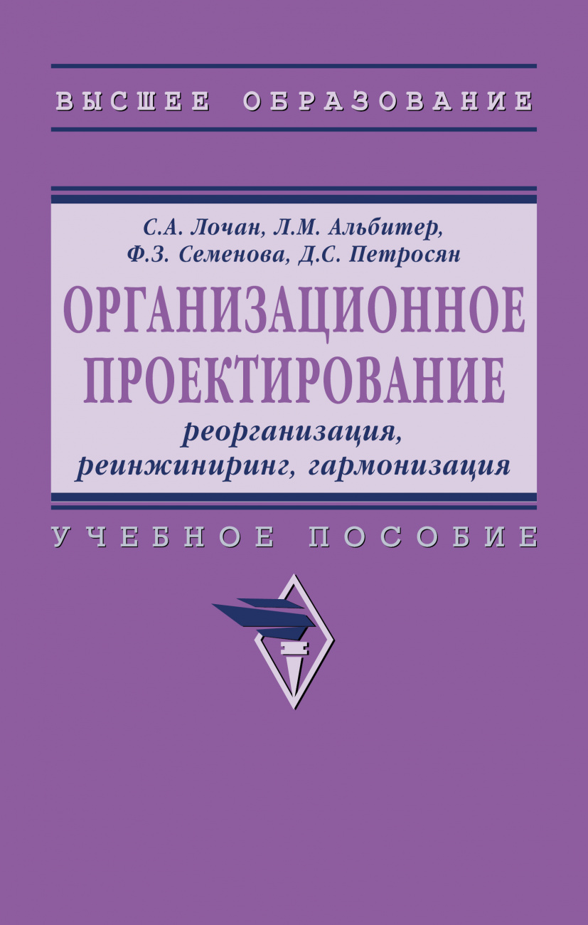 Организационное проектирование: реорганизация,  реинжиниринг, гармонизация