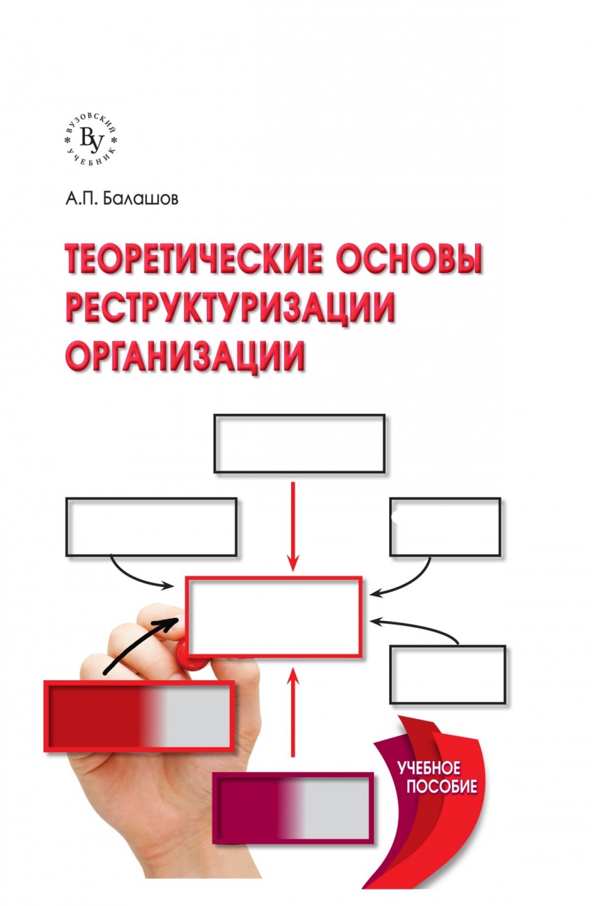 Теоретические основы реструктуризации организации: Учебное пособие