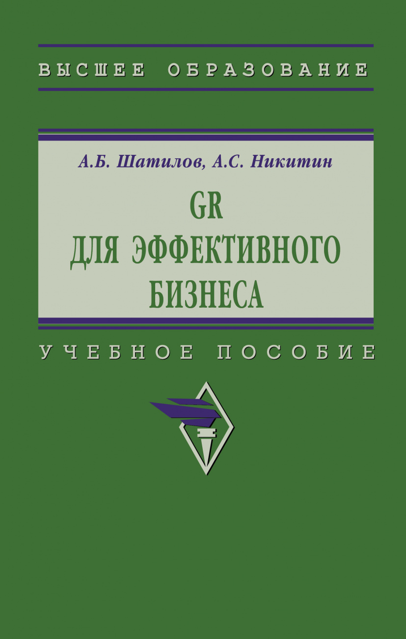 GR для эффективного бизнеса