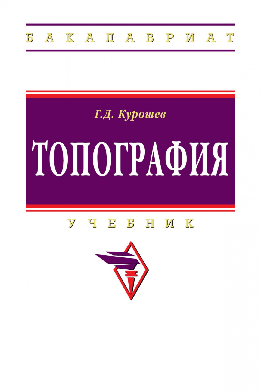 Топография