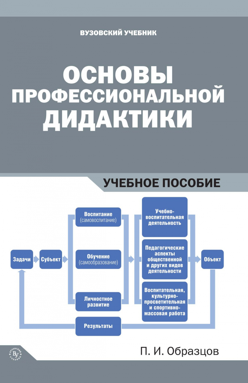 Основы профессиональной дидактики