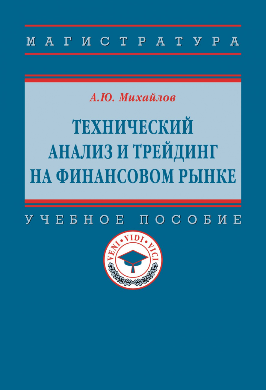 Технический анализ и трейдинг на финансовом рынке