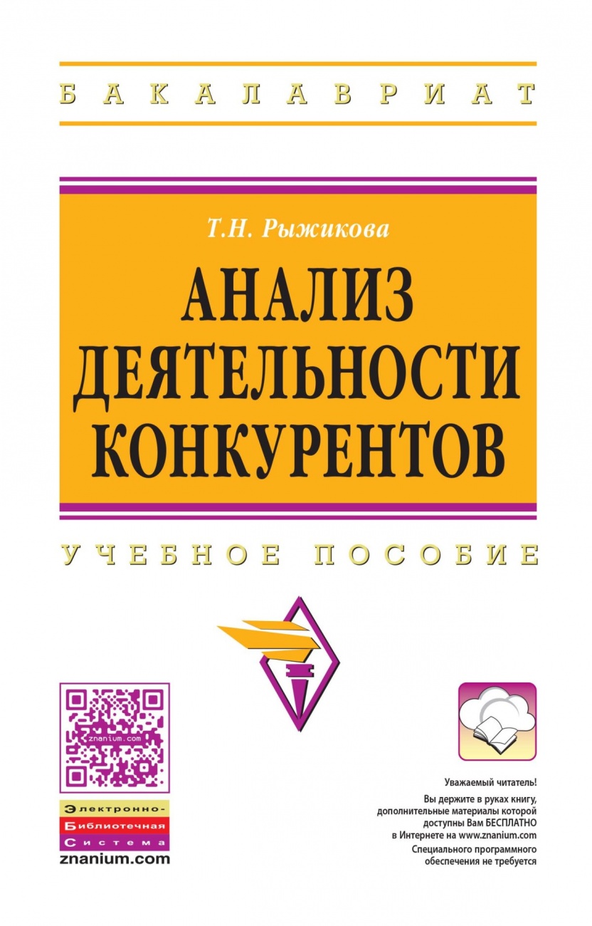 Анализ деятельности конкурентов