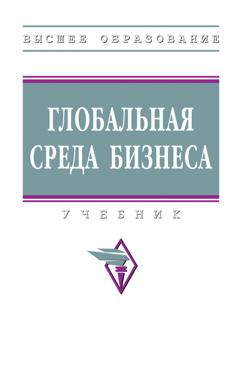 Глобальная среда бизнеса