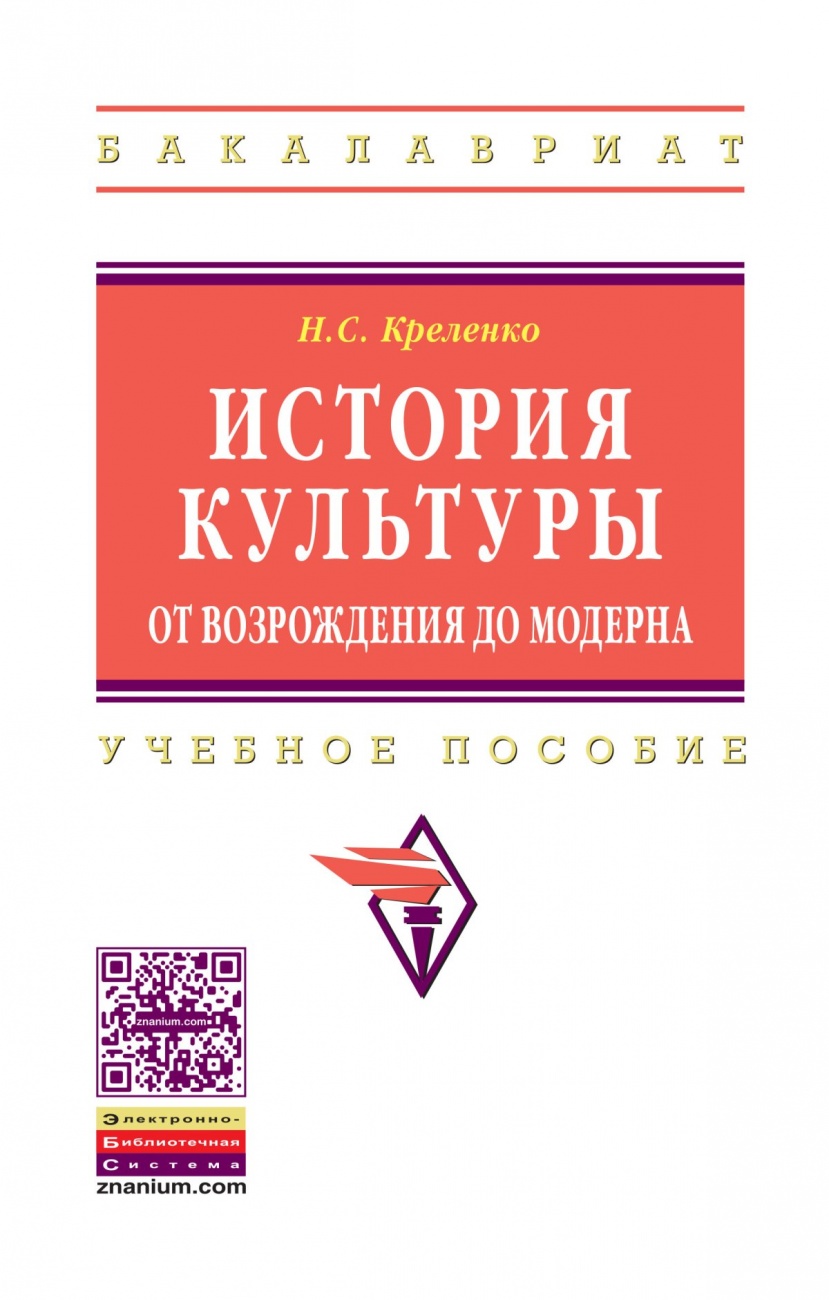История культуры: от Возрождения до модерна