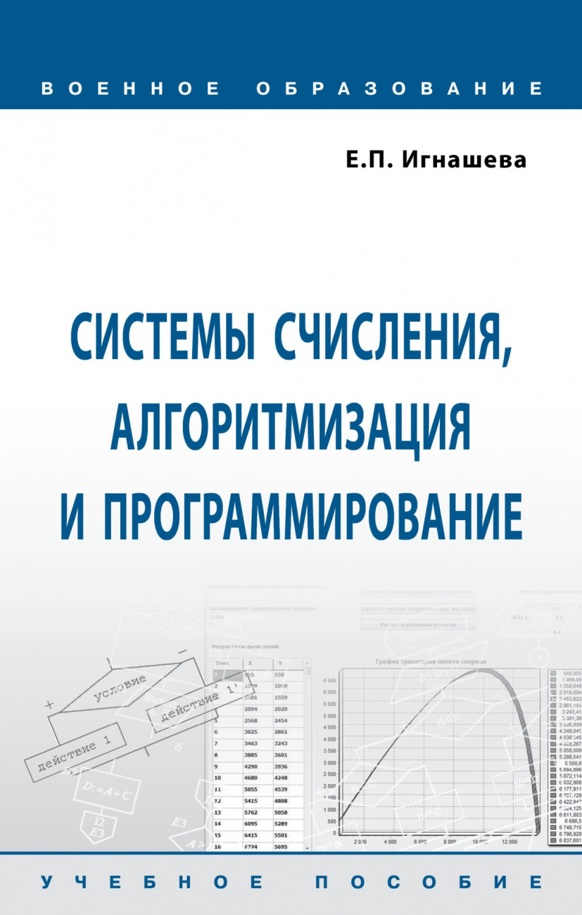 Системы счисления, алгоритмизация и программирование