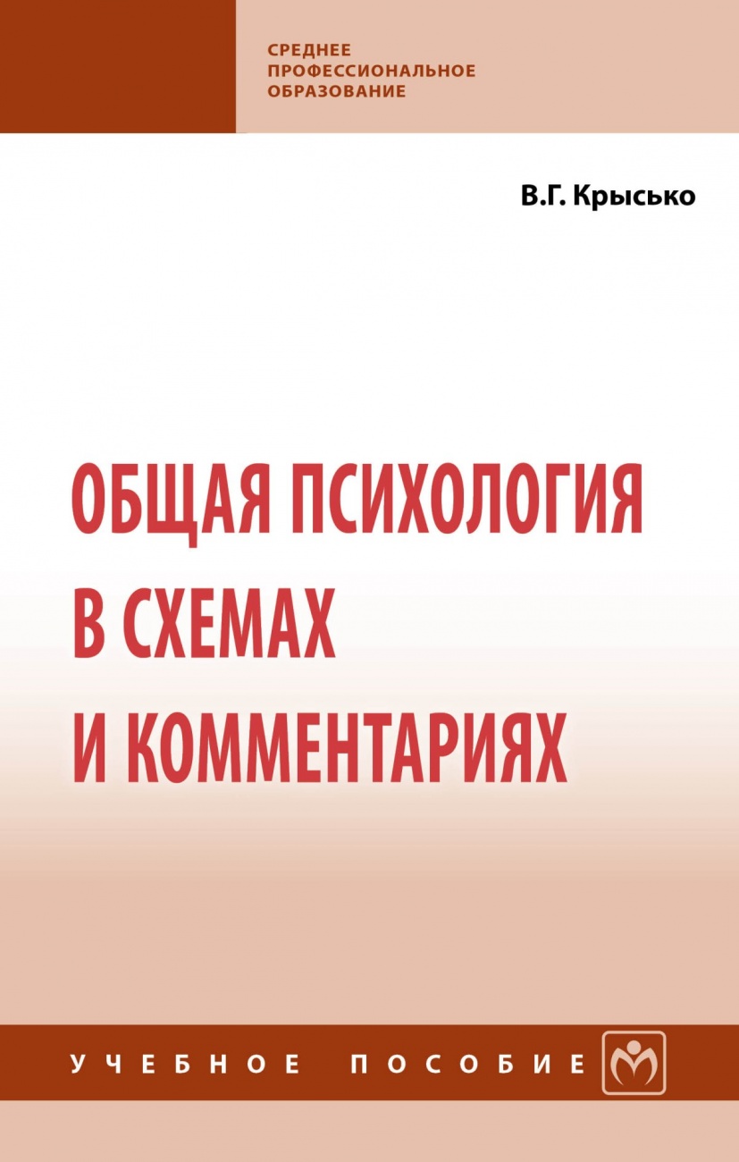 Общая психология в схемах и комментариях. Учебное пособие
