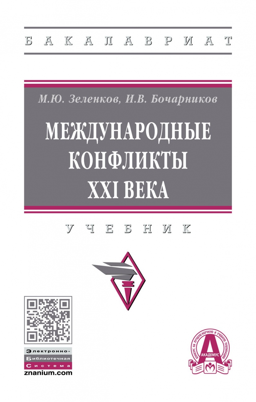 Международные конфликты XXI века