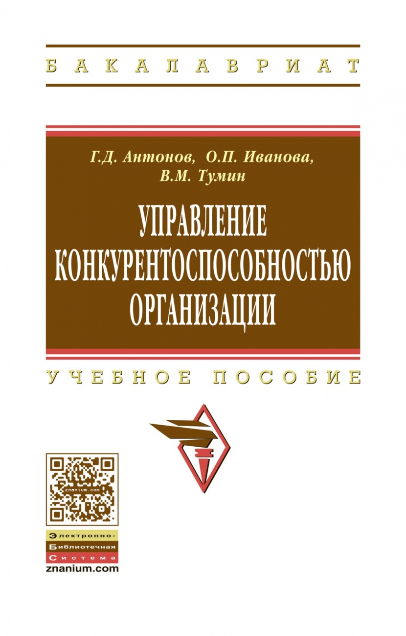 Управление конкурентоспособностью организации
