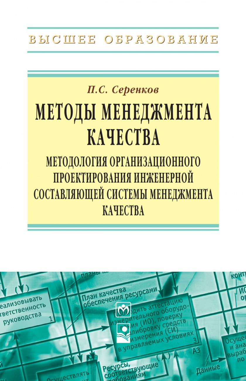 Методы менеджмента качества. Методология организационного проектирования инженерной составляющей системы менеджмента качества