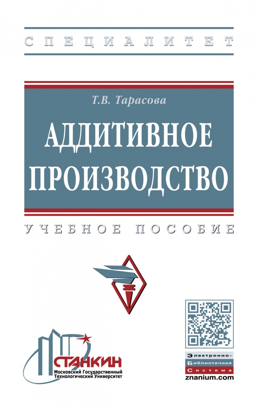 Аддитивное производство