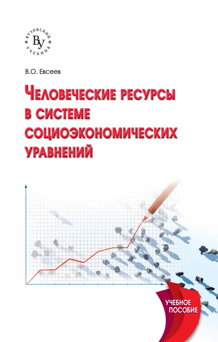 Человеческие ресурсы в системе социоэкономических уравнений
