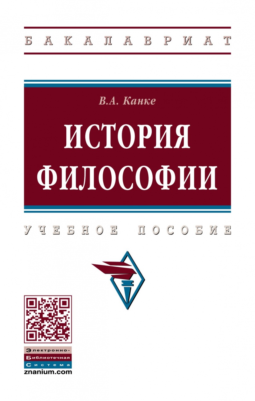 История философии