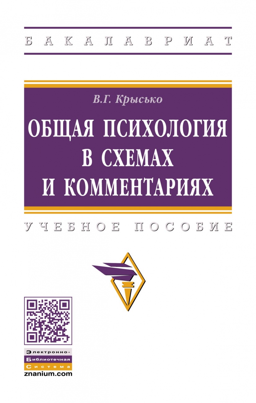 Общая психология в схемах и комментариях. Учебное пособие