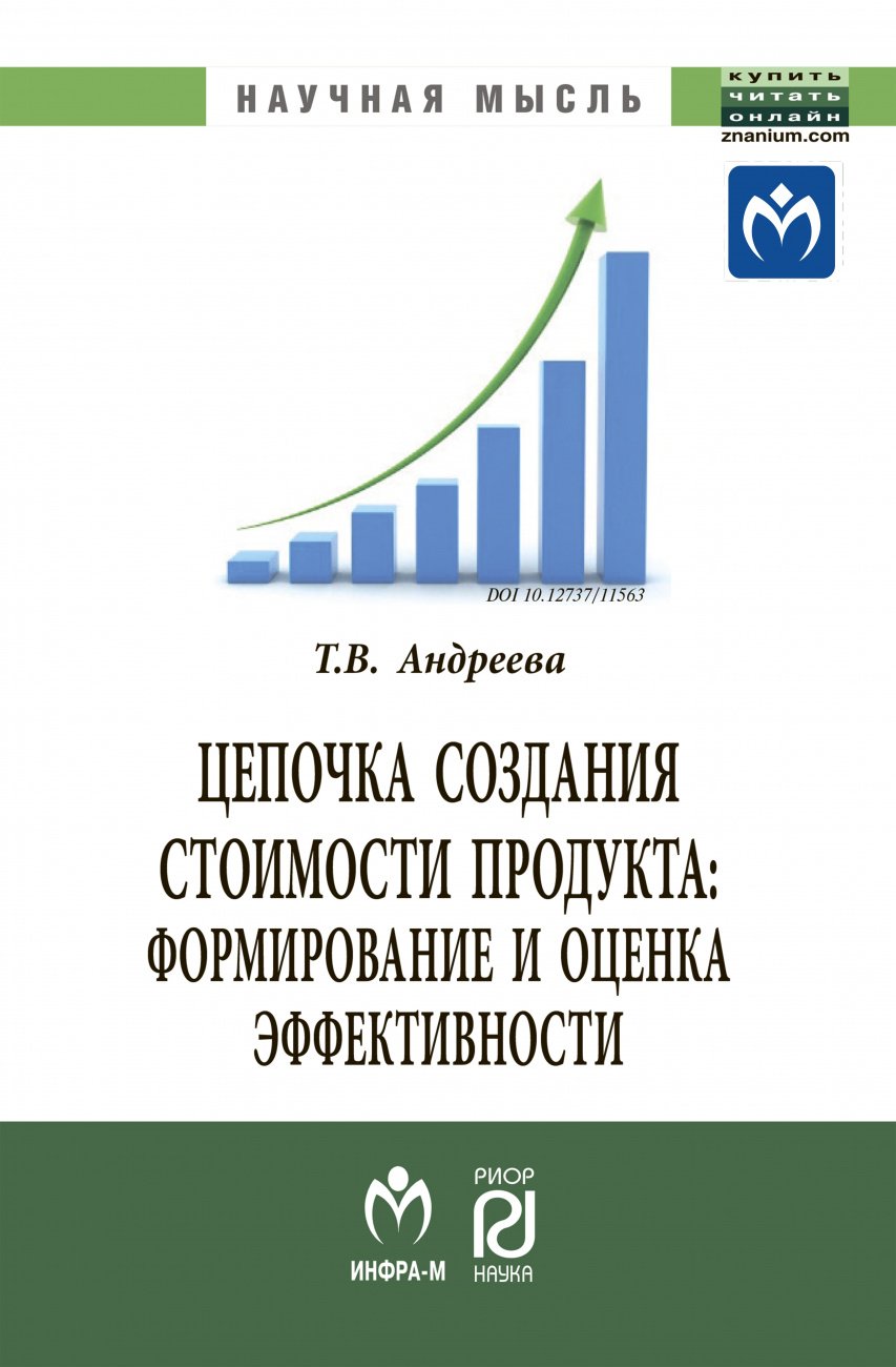 Цепочка создания стоимости продукта: формирование и оценка  эффективности