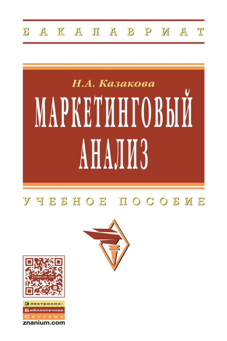 Маркетинговый анализ: Учебное пособие