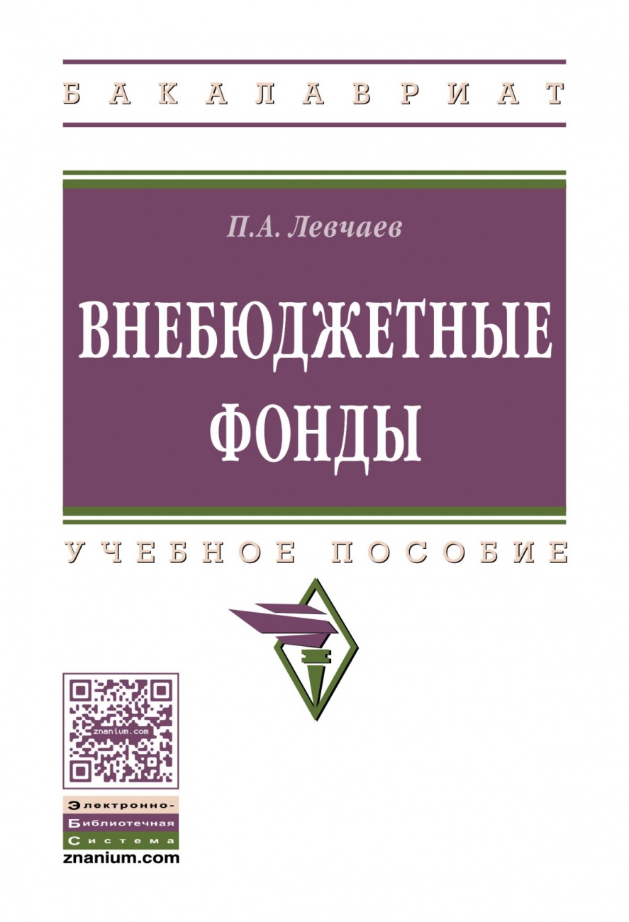 Внебюджетные фонды