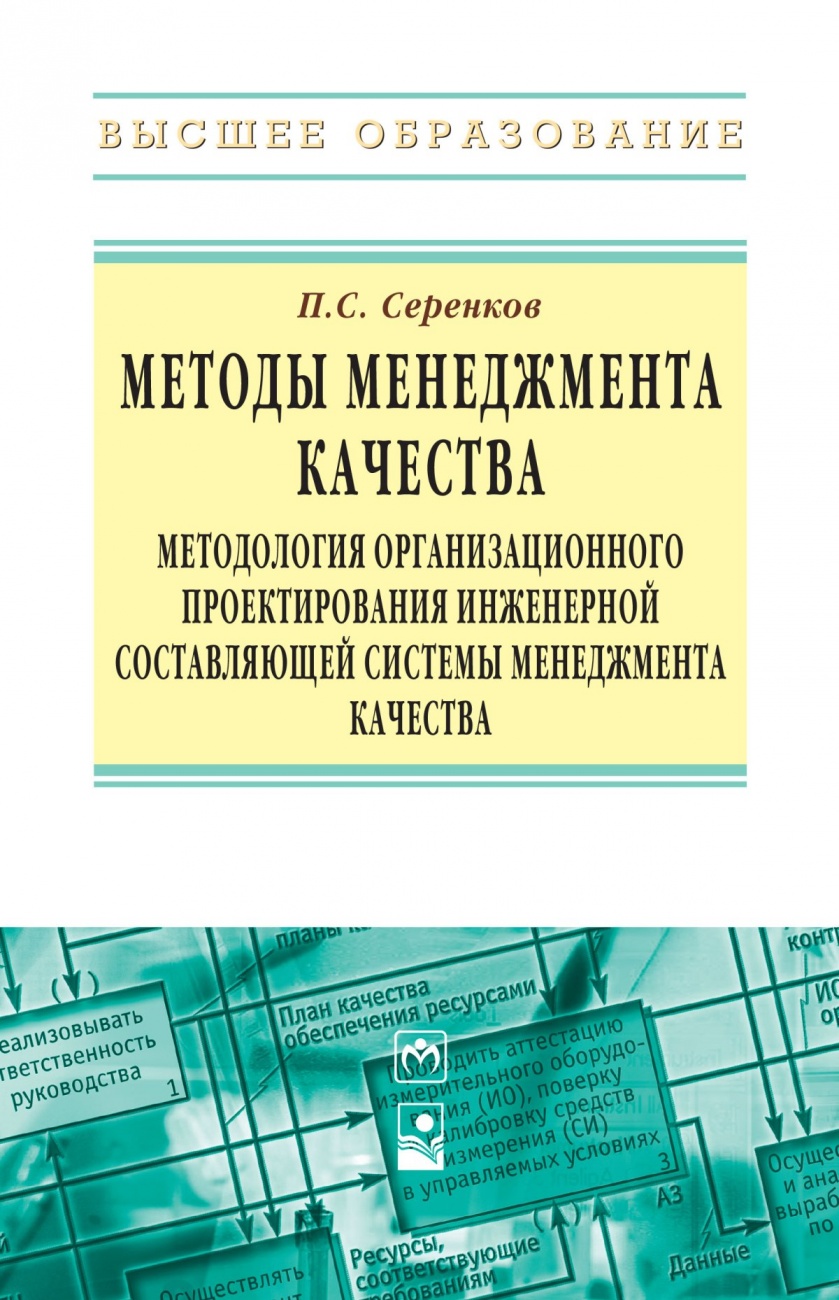 Методы менеджмента качества. Методология организационного проектирования инженерной составляющей системы менеджмента качества