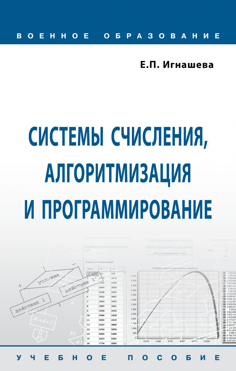 Системы счисления, алгоритмизация и программирование