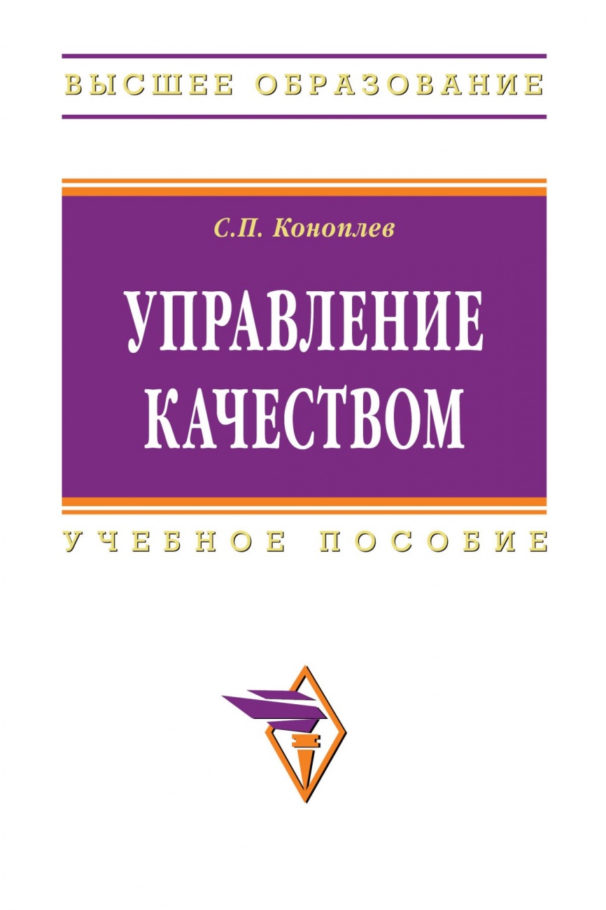 Управление качеством
