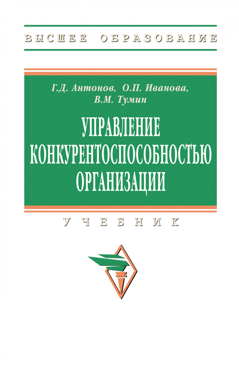 Управление конкурентоспособностью организации