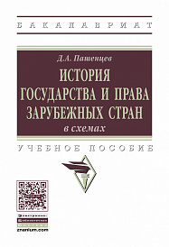 История государства и права зарубежных стран в схемах