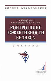 Контроллинг эффективности бизнеса