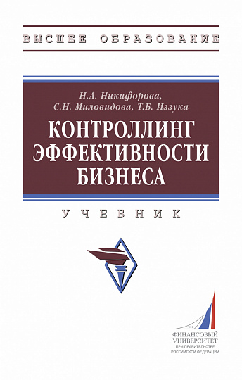 Контроллинг эффективности бизнеса