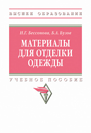 Материалы для отделки одежды