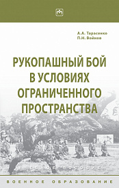 Рукопашный бой в условиях ограниченного пространства