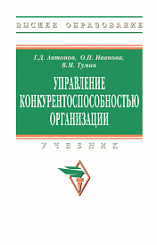 Управление конкурентоспособностью организации