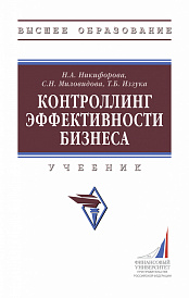 Контроллинг эффективности бизнеса