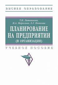 Планирование на предприятии (в организации)