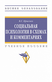 Социальная психология в схемах и комментариях