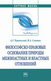 Философско-правовые основания природы межвластных и властных отношений