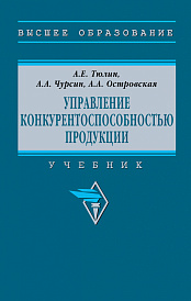 Управление конкурентоспособностью продукции