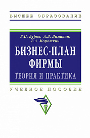 Бизнес-план фирмы.Теория и практика