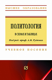 Политология в схемах и таблицах