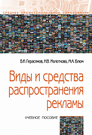 Виды и средства распространения рекламы