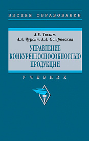 Управление конкурентоспособностью продукции